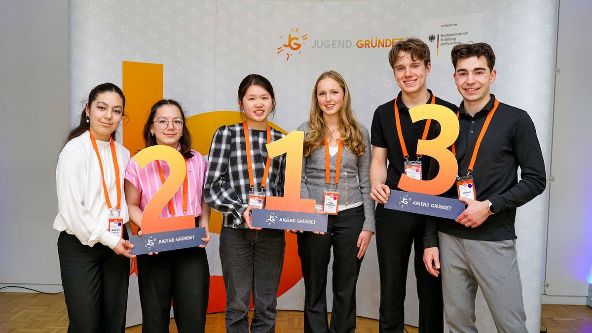 Teams Platz 1-3 Pitch Event Münster