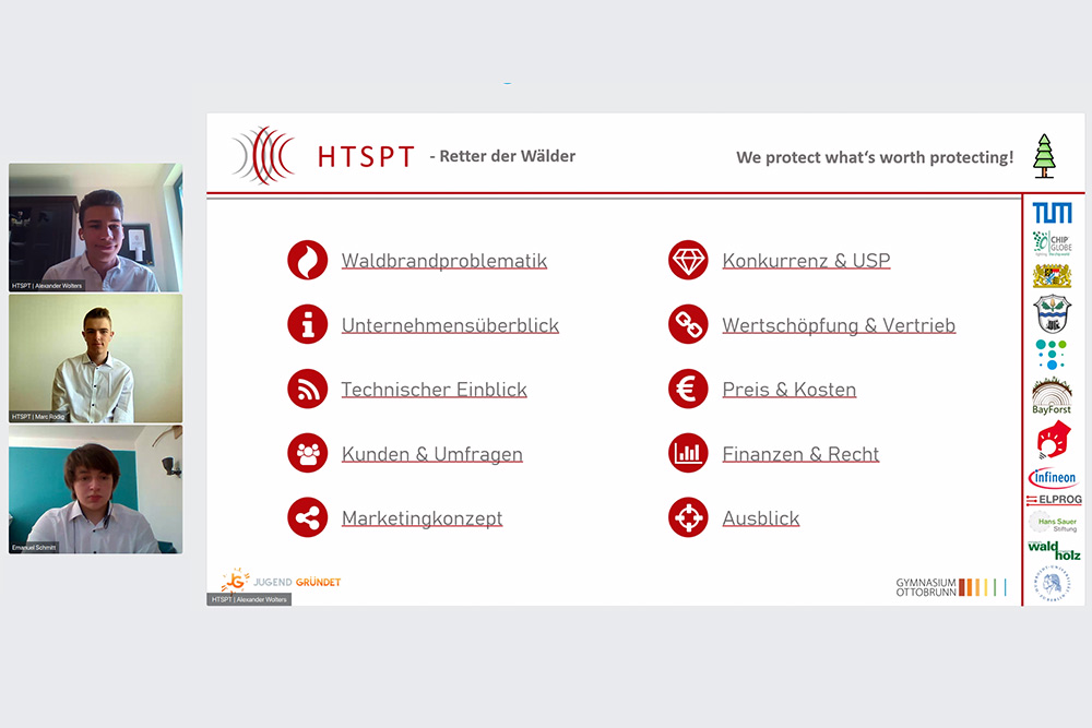 Präsentation von HTSPT